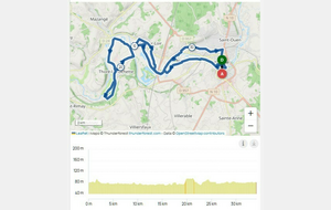 CHALLENGE DU CENTRE : A la découverte de l'Amérique 33 km